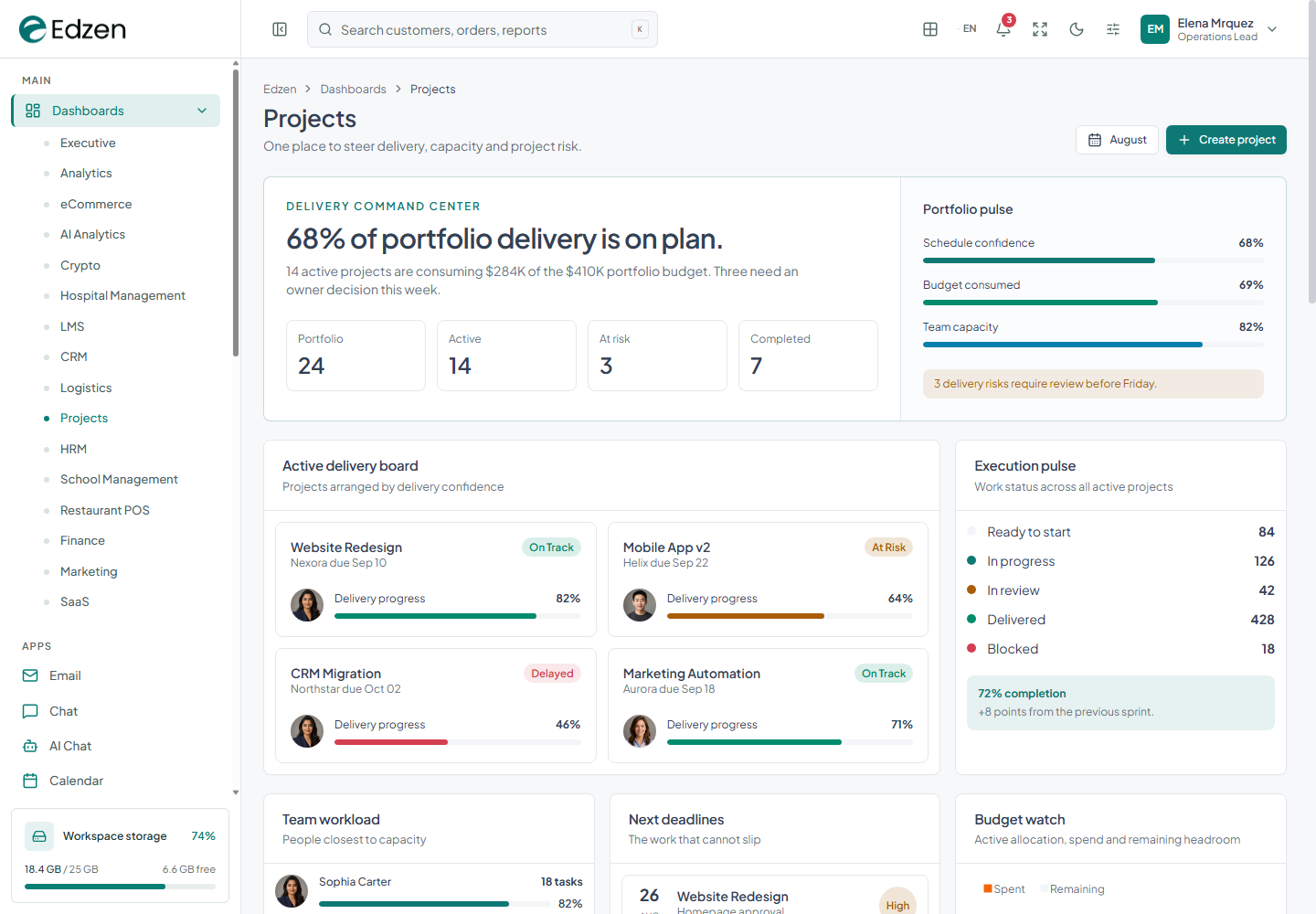 Projects dashboard screenshot from the current Edzen project