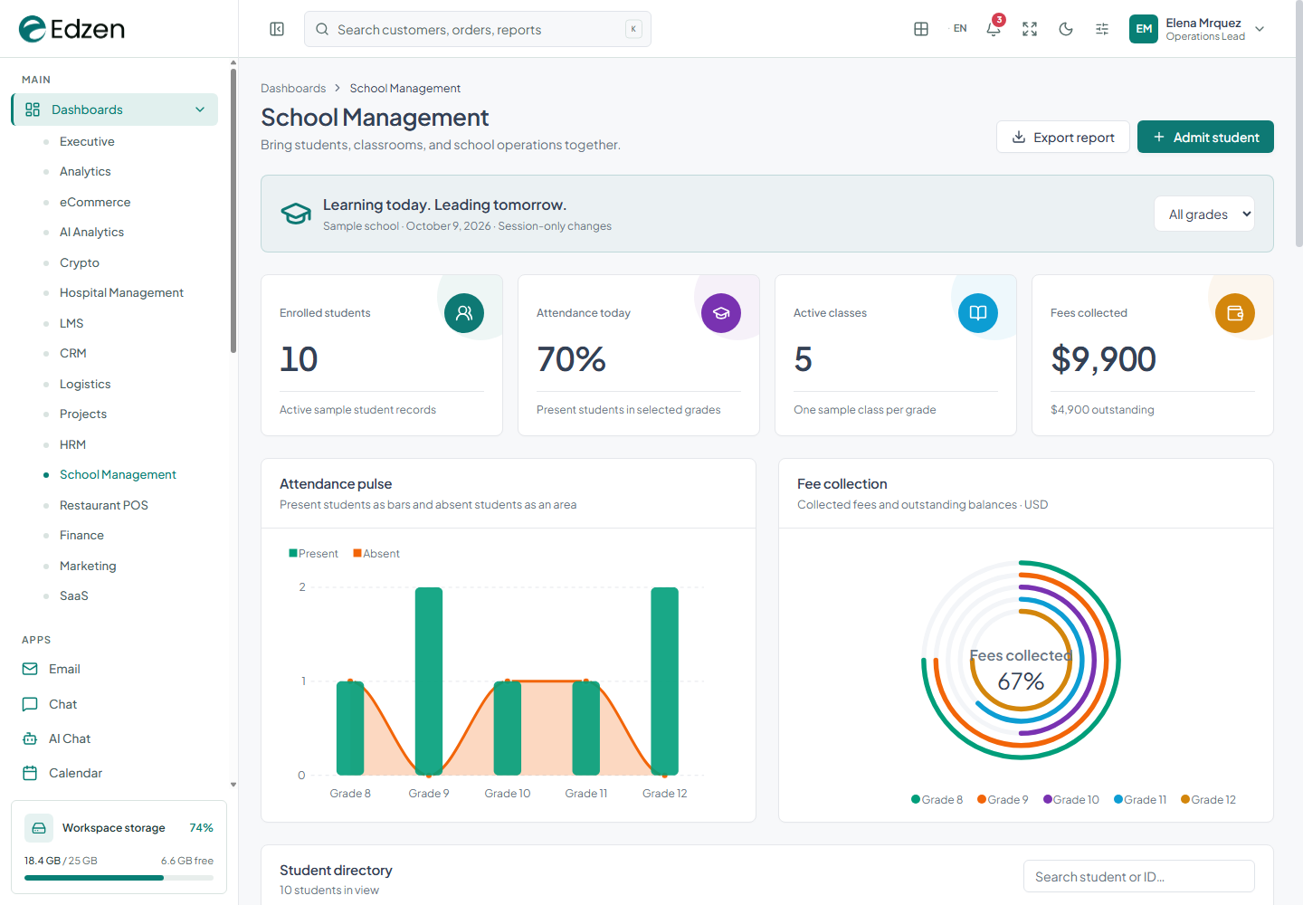 School Management dashboard screenshot from the current Edzen project